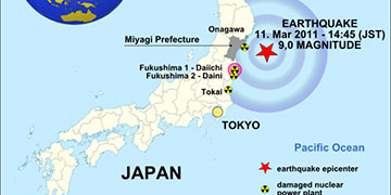Water Quality Sonde Detects Tsunami Signal Over 4,000 Miles Away